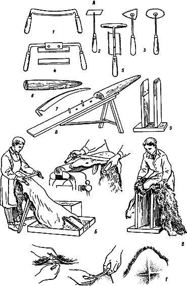 Инструменты и обработка кожи
