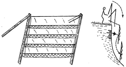 Для отлова ласточек на обрывах и под мостами пользуются паутинной сетью, растянутой на специальных шестах. Стоя над обрывом, ловец постепенно опускает путанку
